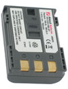 Bénéficiez Code Promo AboutBatteries